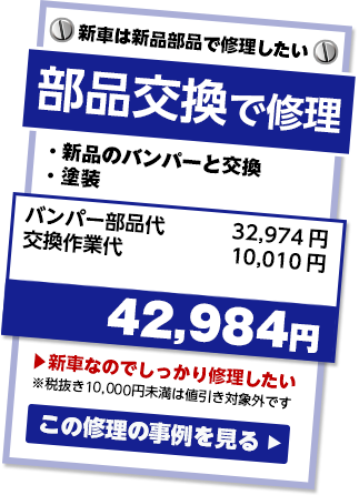 「新車は新品部品で修理したい」部品交換で修理。新品のバンパーと交換・塗装で47,520円